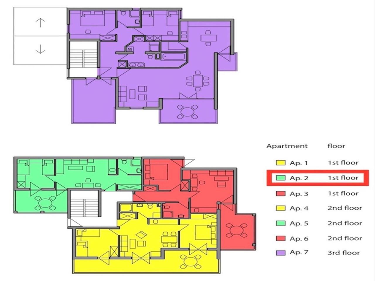 Beach Penthouse Diamond Omis Bilik gambar